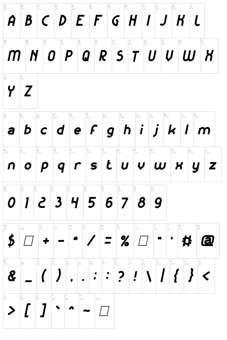Kangaroo Punch font map